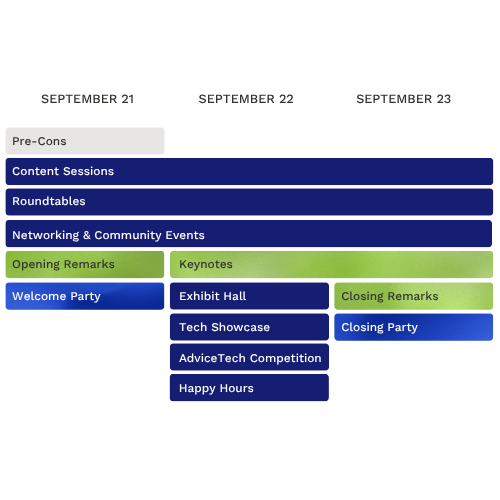XYPN LIVE 2027 Schedule Overview